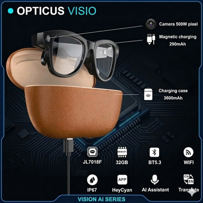 Opticus Vision AI – Everyday AI Assistant Sunglasses